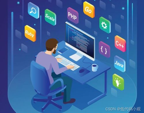 低代碼平臺如何助力進銷存軟件的開發(fā)與應用
